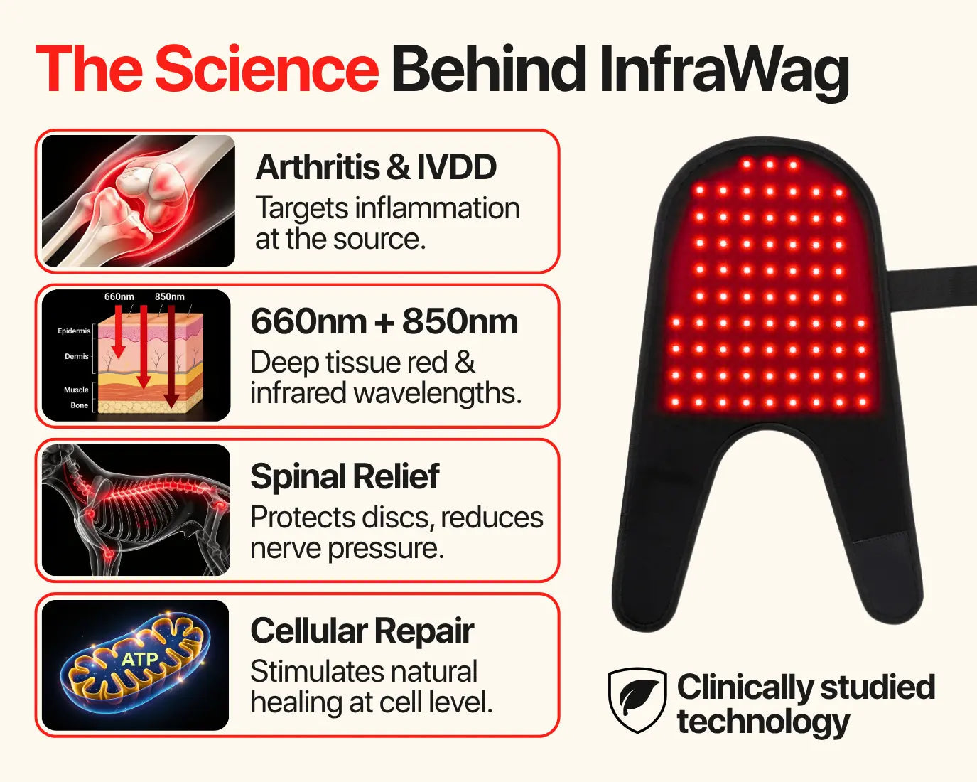 SleepZee InfraWag™ Red Light Therapy